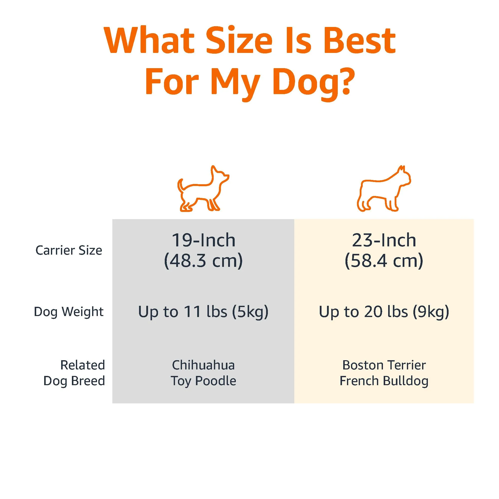 The carrier disassembled, showing the top and bottom halves separated.