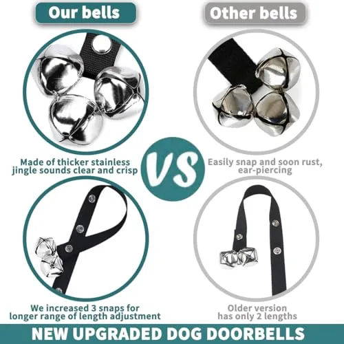 BLUETREE Dog Doorbells Durability Test