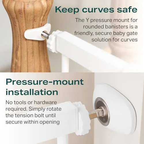 Cumbor Gate Usage Scenarios