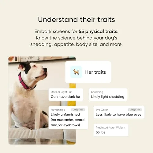 Embark Breed & Health Kit - Dog DNA Testing Kit - Discover Breed, Ancestry, Relative Finder, Genetic Health, Traits, Allergy Risk Scores