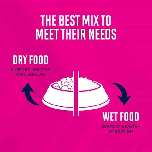 Eukanuba Adult Medium Breed Dry Dog Food, 30 lb Bag