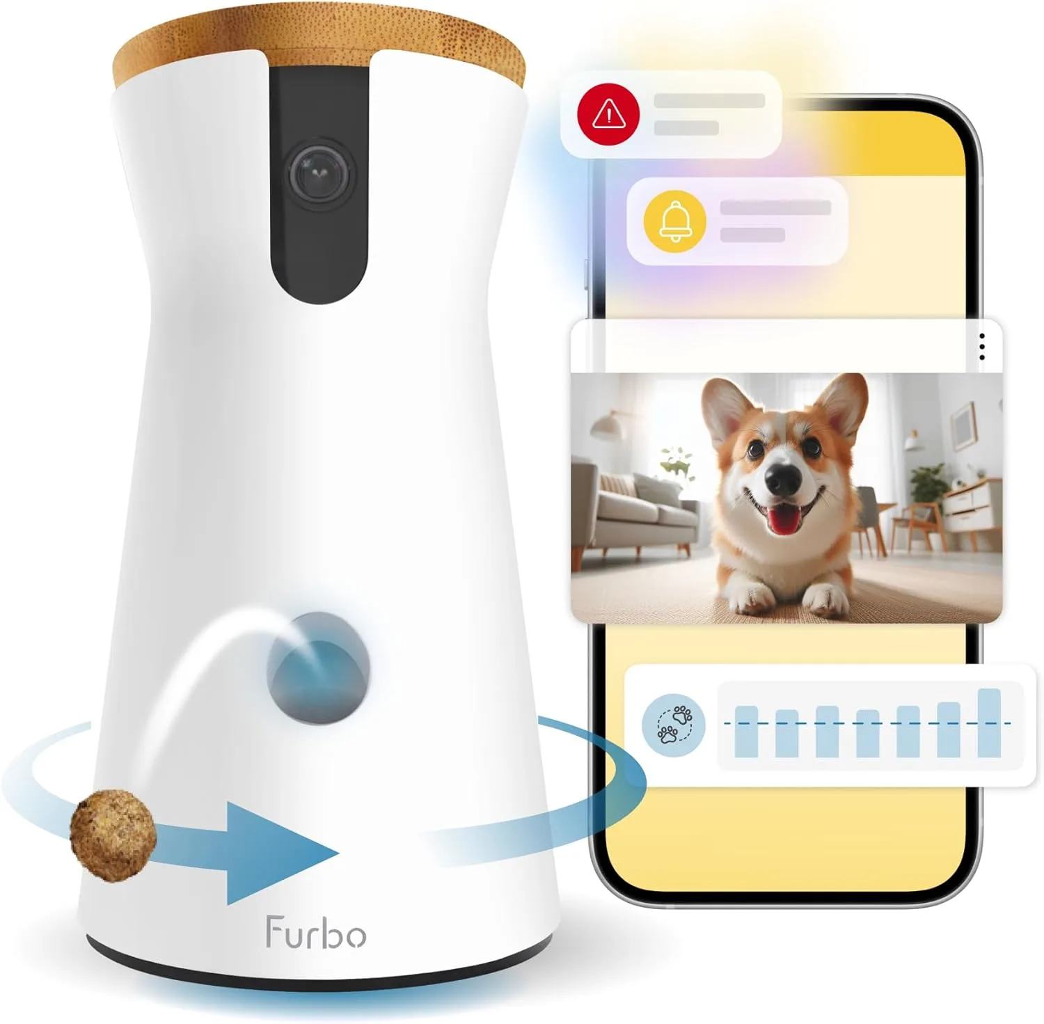 Furbo 360° Dog Camera - App Interface and Live View