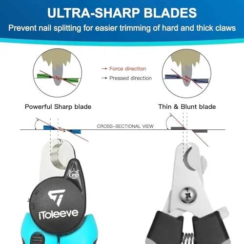 LED Dog Nail Clipper with Light, Illuminates Nails or Bloodline for Safe and Easy Trimmers, Extra Sharp for Thick Nails, Quick Sensor, Avoid Over Cutting Toenail, for Cats & Dogs