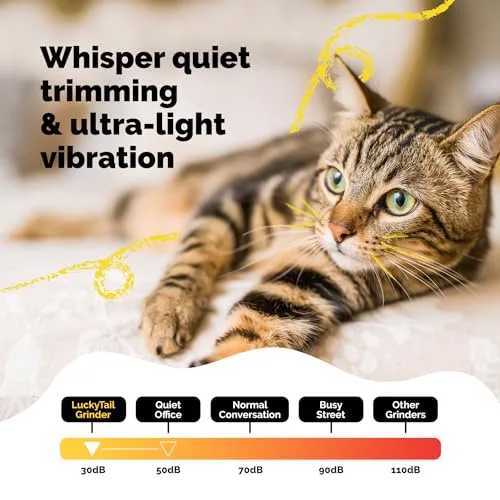 LuckyTail Pet Nail Grinder for Dogs and Cats - Super Quiet and Low Vibration Electric Dog Nail Grinder with 2 LED Lights - USB Rechargeable and Cordless - 2 Speeds - Small to Large Pets