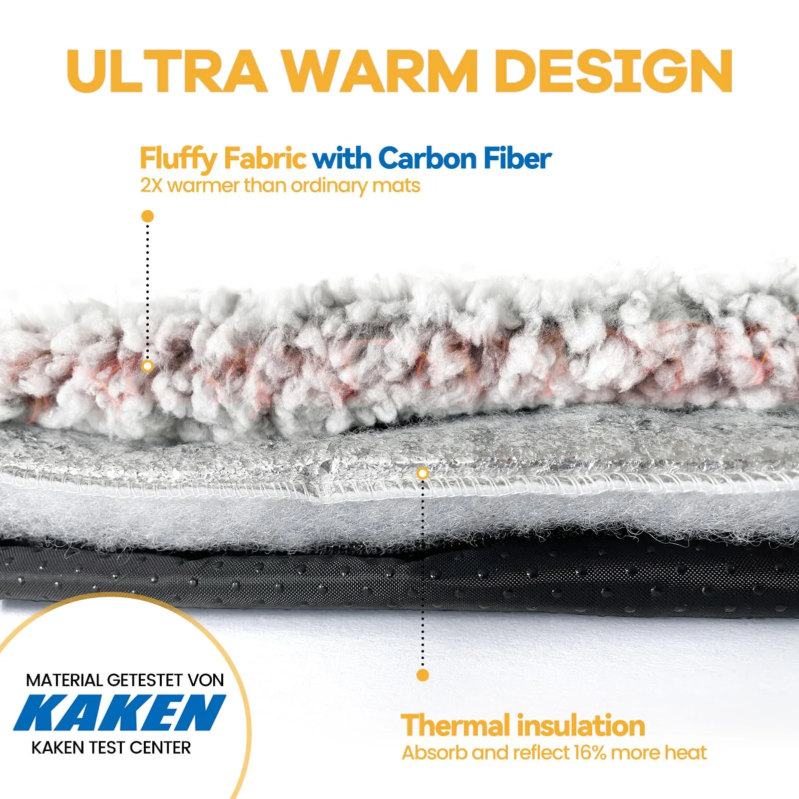The three layers separated: cozy top, shiny thermal layer, non-slip bottom.