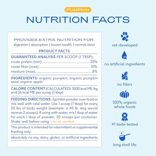 Native Pet Pumpkin for Dogs - Organic Powder Pumpkin Puree Dog Food Toppers -Rich in Fiber Supplement Powder Helps with Digestion, Nutrient Absorption, Diarrhea, Constipation & Upset Stomach-30 Scoops