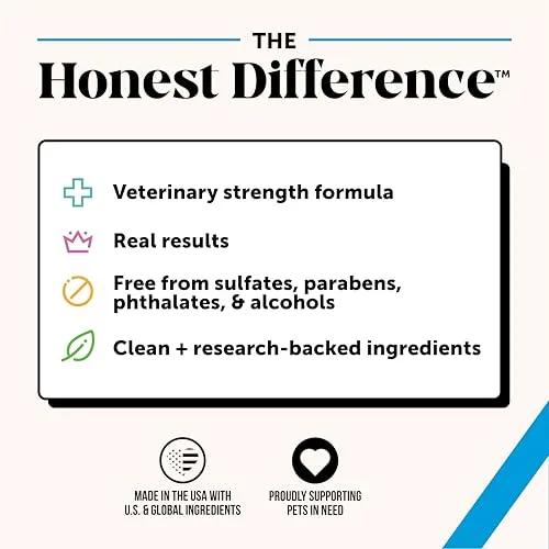 Pet Honesty Chlorhexidine Shampoo Bottle