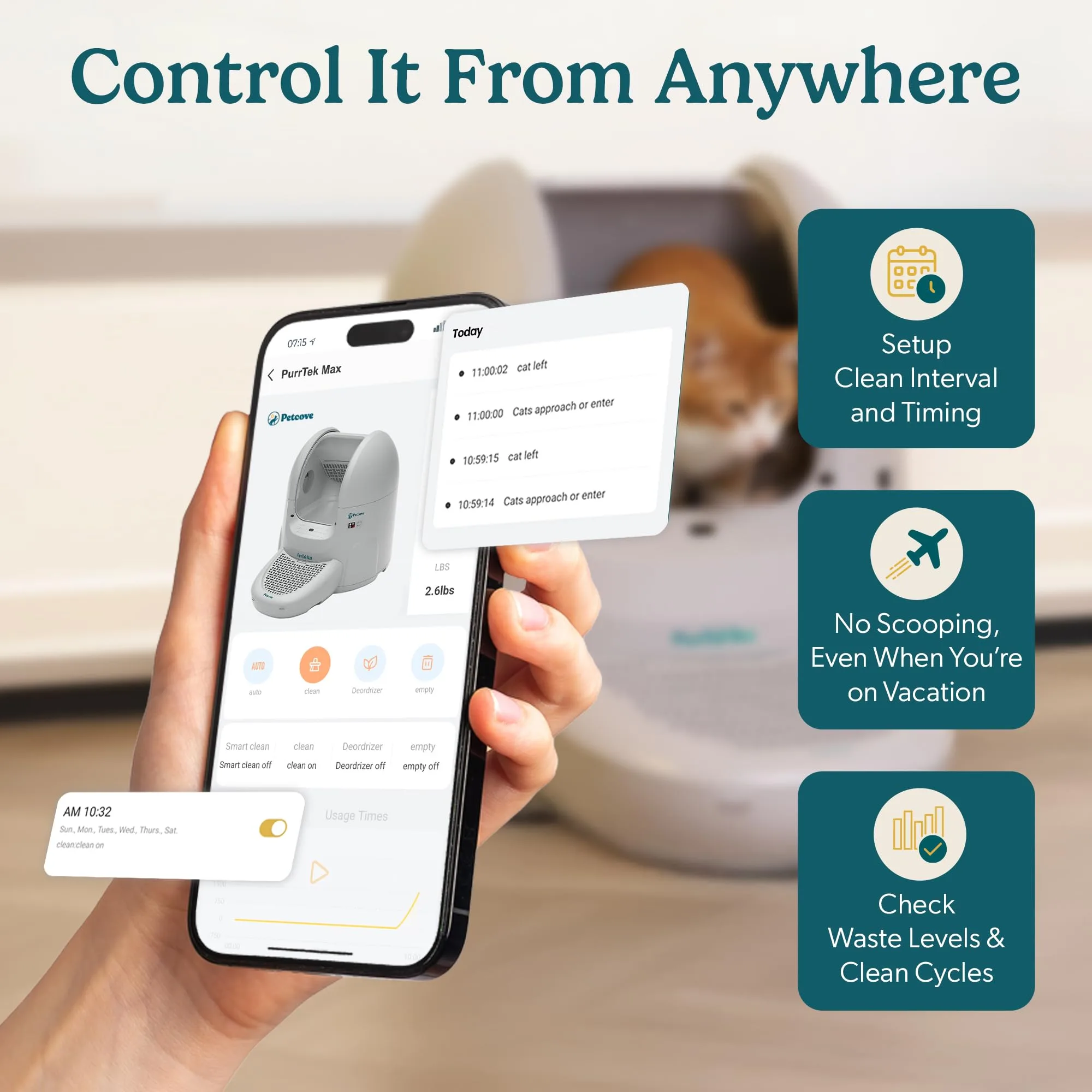 The complete recommended setup with the unit on a large, catch-all litter mat.