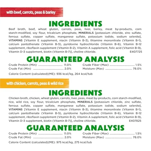 Purina Beneful Freshly Prepared Blends Wet Dog Food Variety Pack with Beef, Chicken, or Lamb Dog Food - (Pack of 12) 10 oz. Tubs