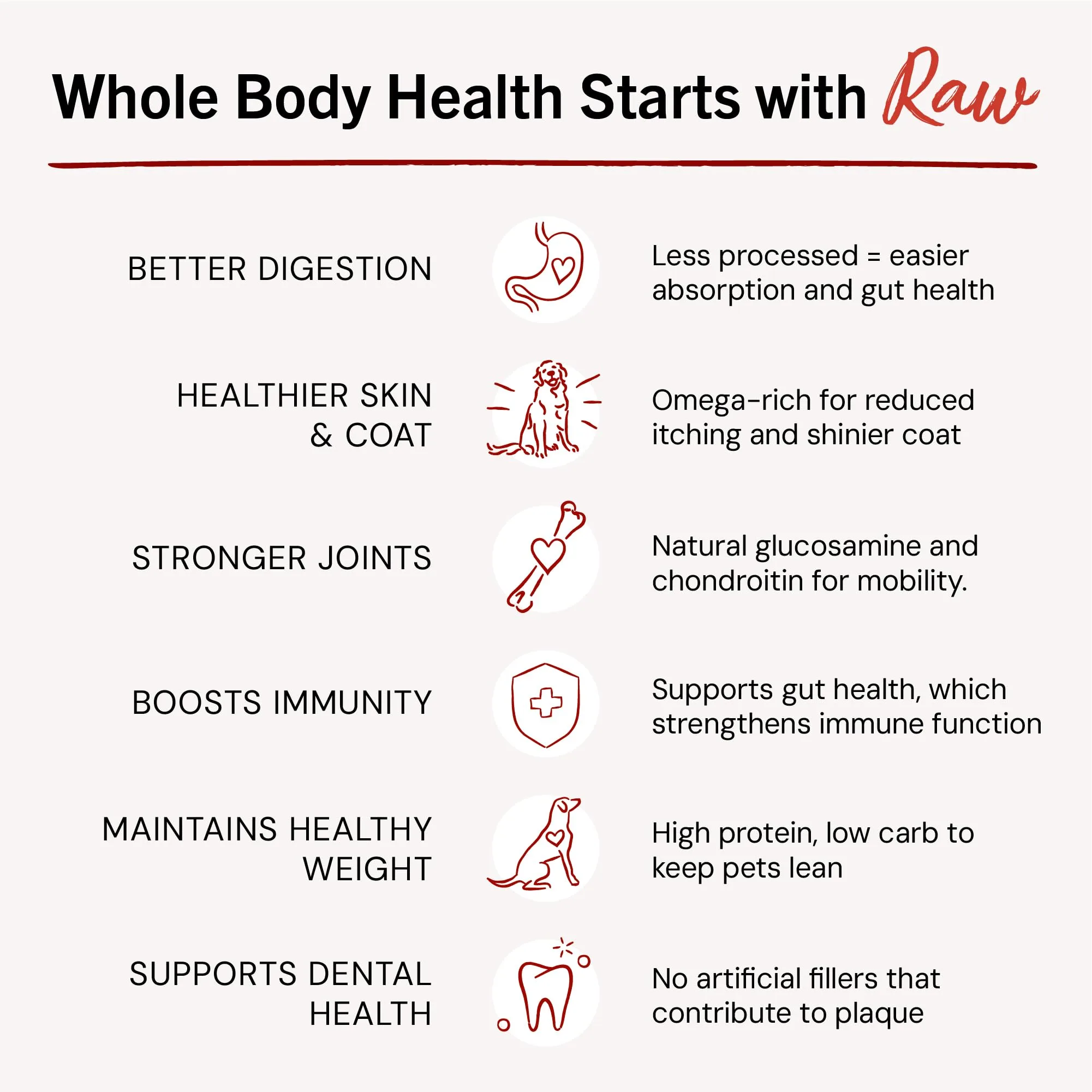 Stella & Chewy's Freeze-Dried Raw Marie’s Magical Dinner Dust - - Premium Beef Dog Food Topper with Organic Fruits & Vegetables - Perfect for Picky Eaters - 7oz