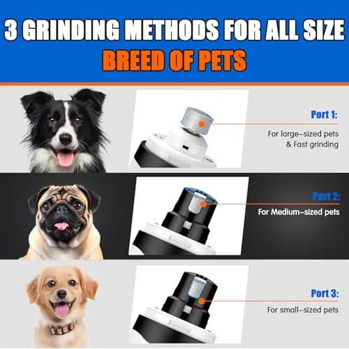VIWIK Dog Nail Trimmers with Light, Cat Dog Nail Clippers, Dog Nail Grinder Quiet for Large Medium Small Dogs Paw & Cats Claw, Electric 2-Speed Pet Toenail Grooming Supplies, Gifts for Dog Lovers.