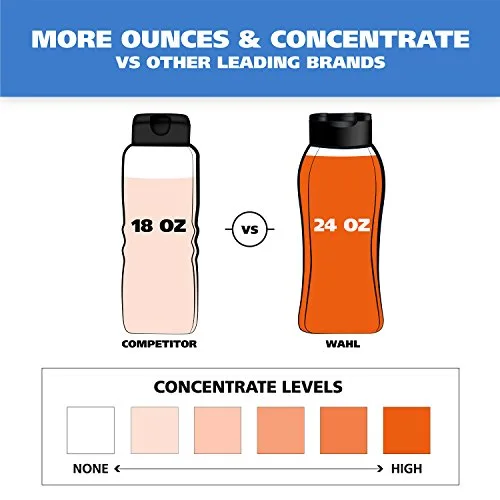 Wahl USA 4-in-1 Calming Dog Shampoo with Lavender Chamomile Scent – Cleans, Conditions, Detangles, & Moisturizes - Pet Friendly Formula - 24 Oz - Model 820000A