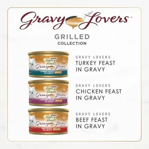 Practical feeding analysis showing consumption patterns and bowl emptying characteristics