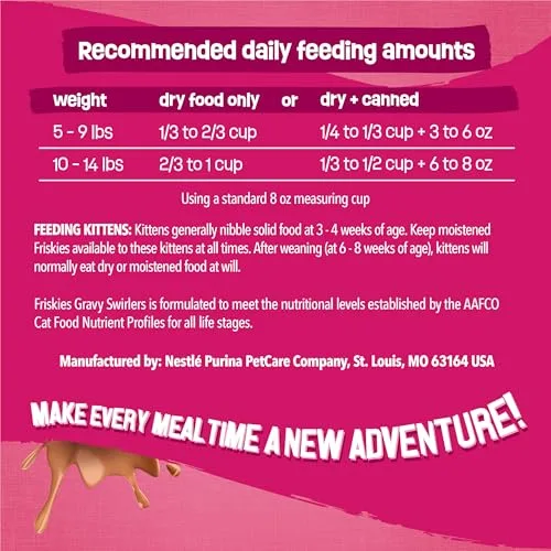 A cat mid-bite, happily eating Friskies Gravy Swirlers from a ceramic bowl, capturing the moment of engagement.